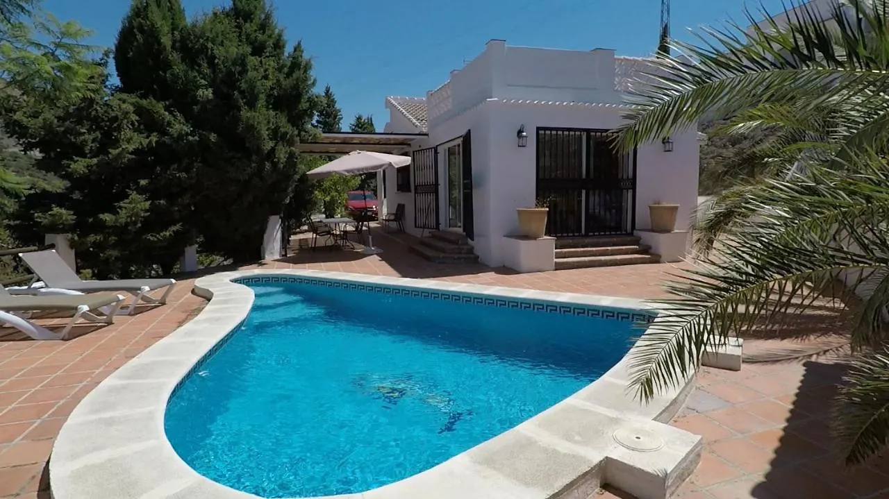 Villa David Competa location